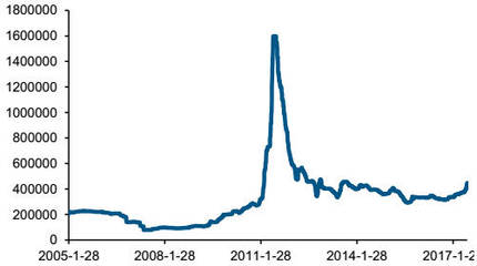 长江有色|深度 厦门钨业——厚积薄发，沉潜而越